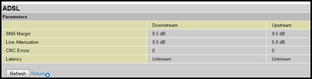 iPrimus - billion ADSL attenuation - reboot